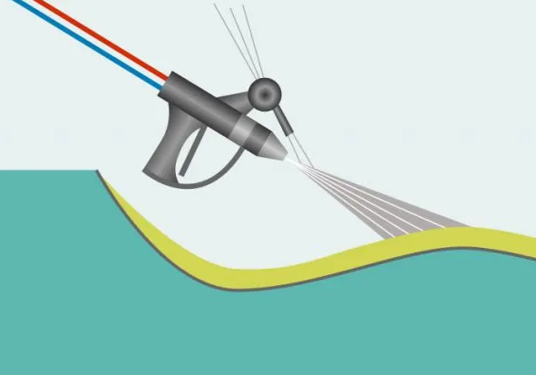 什么是玻璃鋼噴射成型工藝？